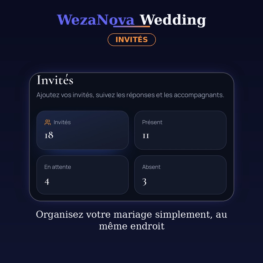 Invités — WezaNova Wedding