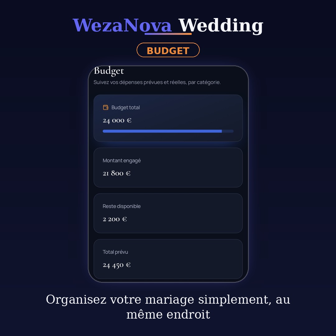 Écran Budget de WezaNova Wedding