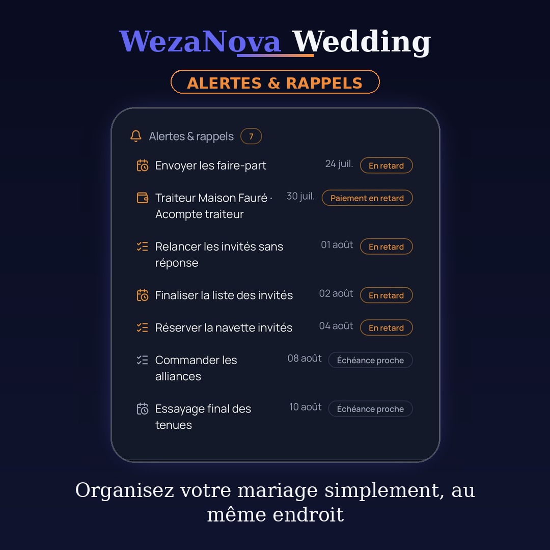 Alertes & rappels — WezaNova Wedding